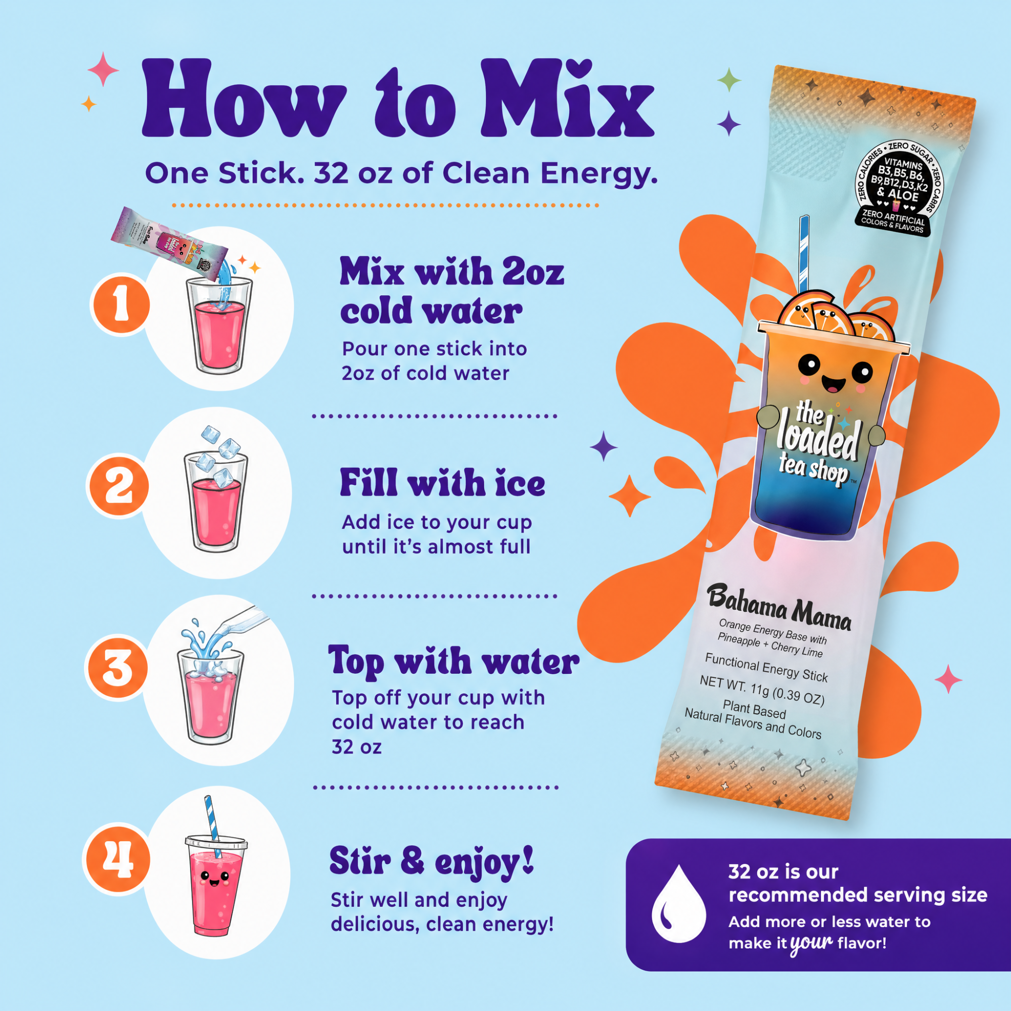 Fun Dip