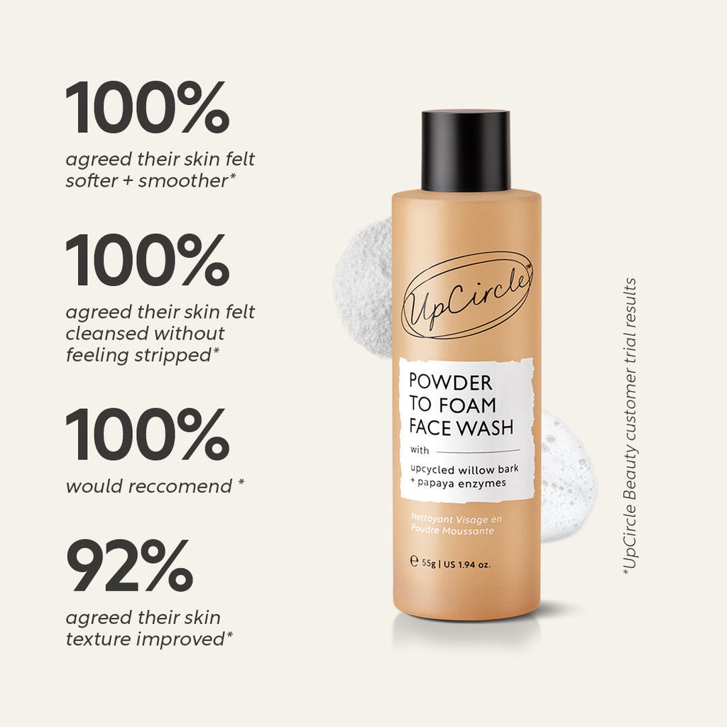 Powder To Foam Face Wash with Willow Bark + Papaya Enzymes