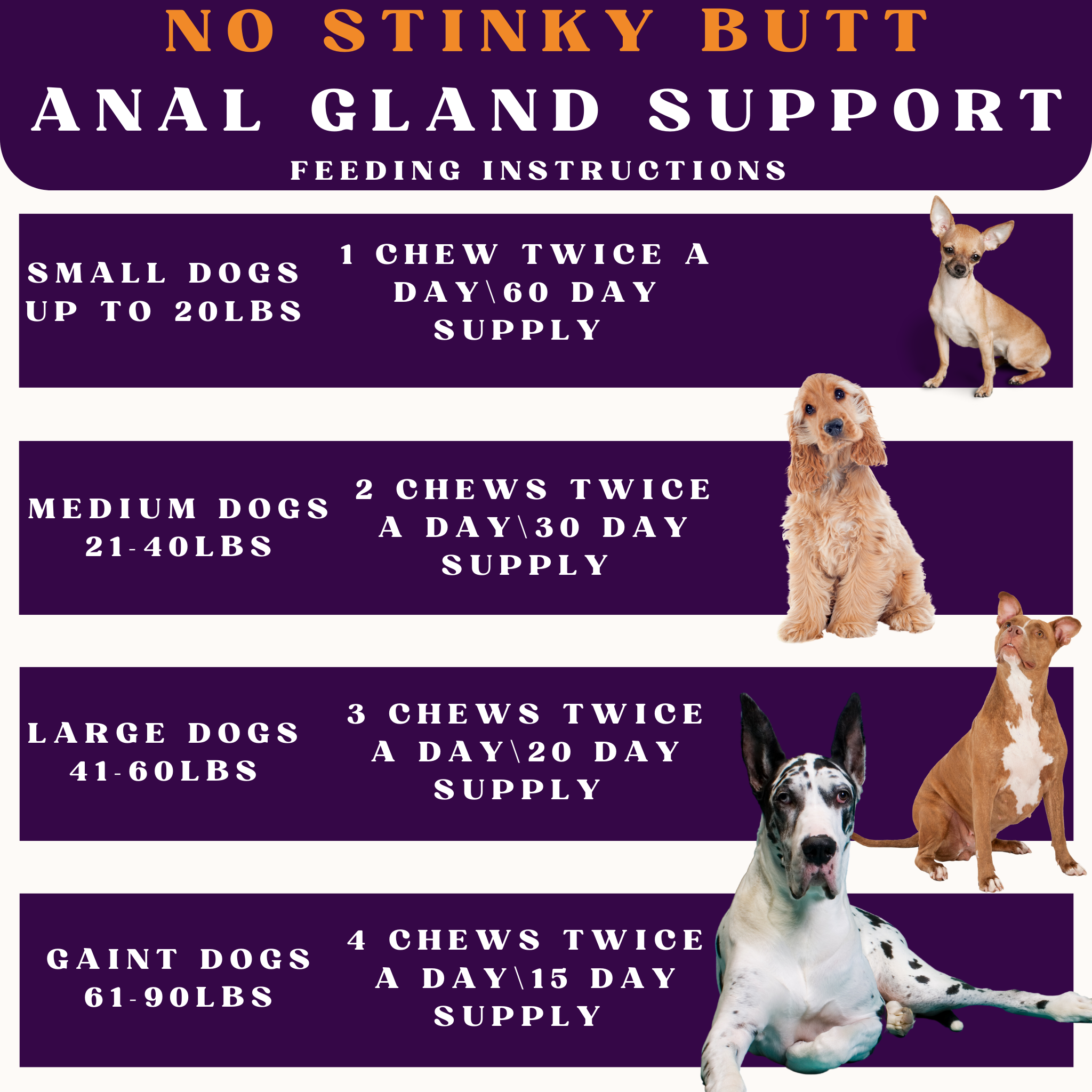 PiccardNaturePets No Stinky Butt Anal Gland Dog Support 120ct Chews + FREE Bandana!
