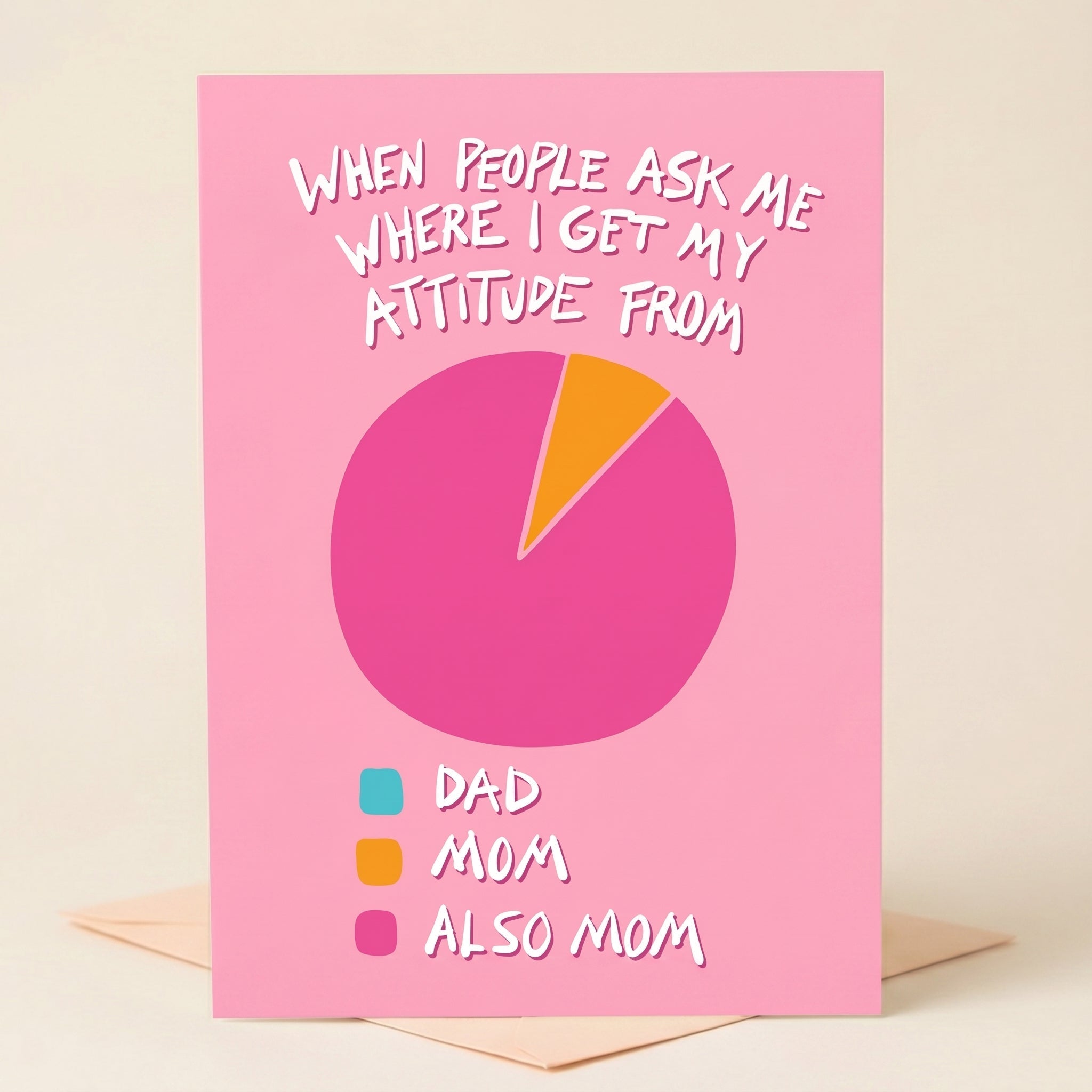 Funny Mom Card | Where I Get My Attitude From | Mother’s Day Card | Gift for Mom